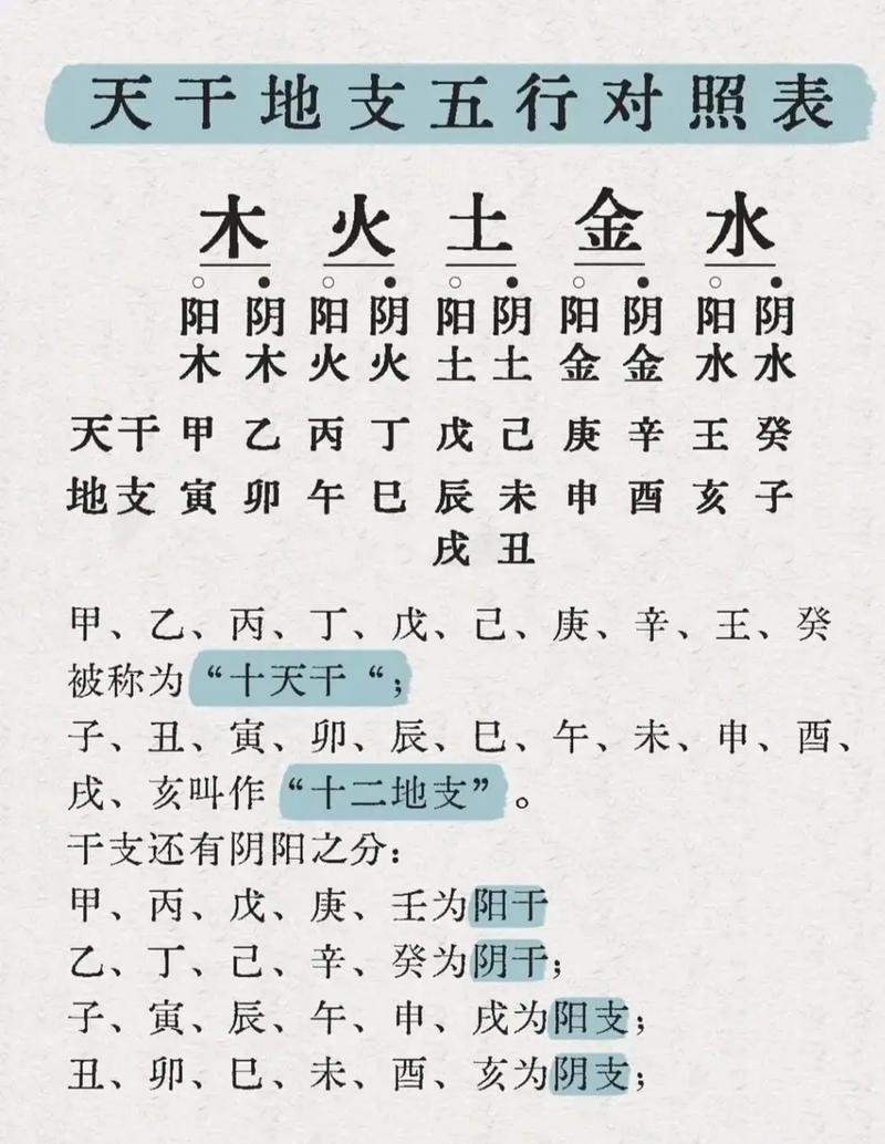 水命是什么命？金木火土五行命理中，水命运势如何？