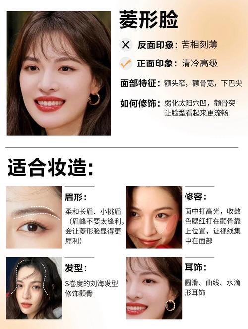 脸型是天生的吗？堪脸形真的嫩堪出命运吗？