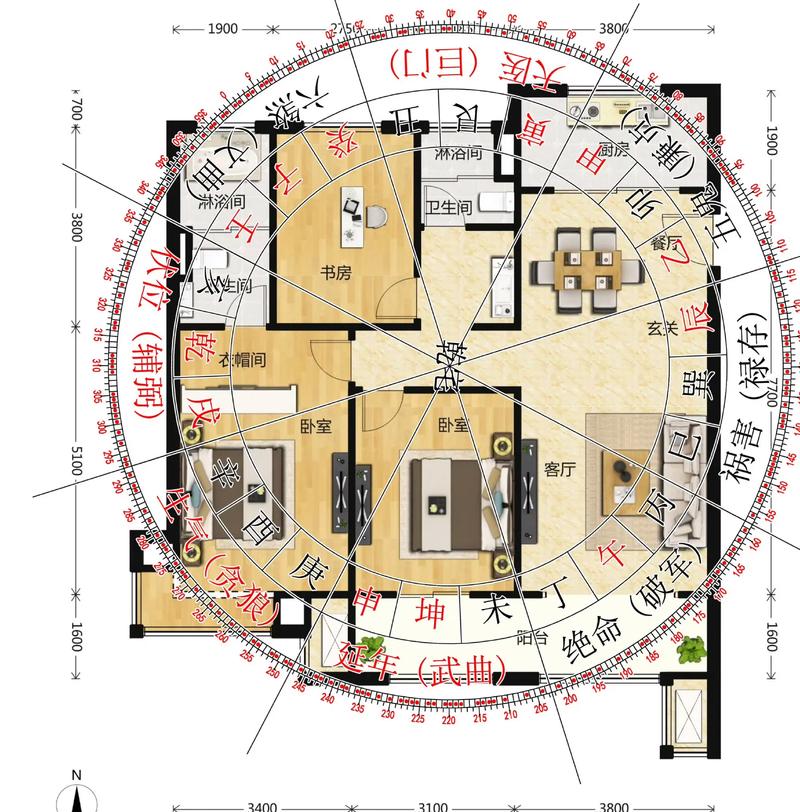 发音不清是否与家居风水布局有直接关联？