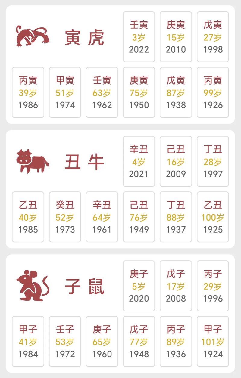 今年虚岁35的人属什么生肖，对应的命理是什么？
