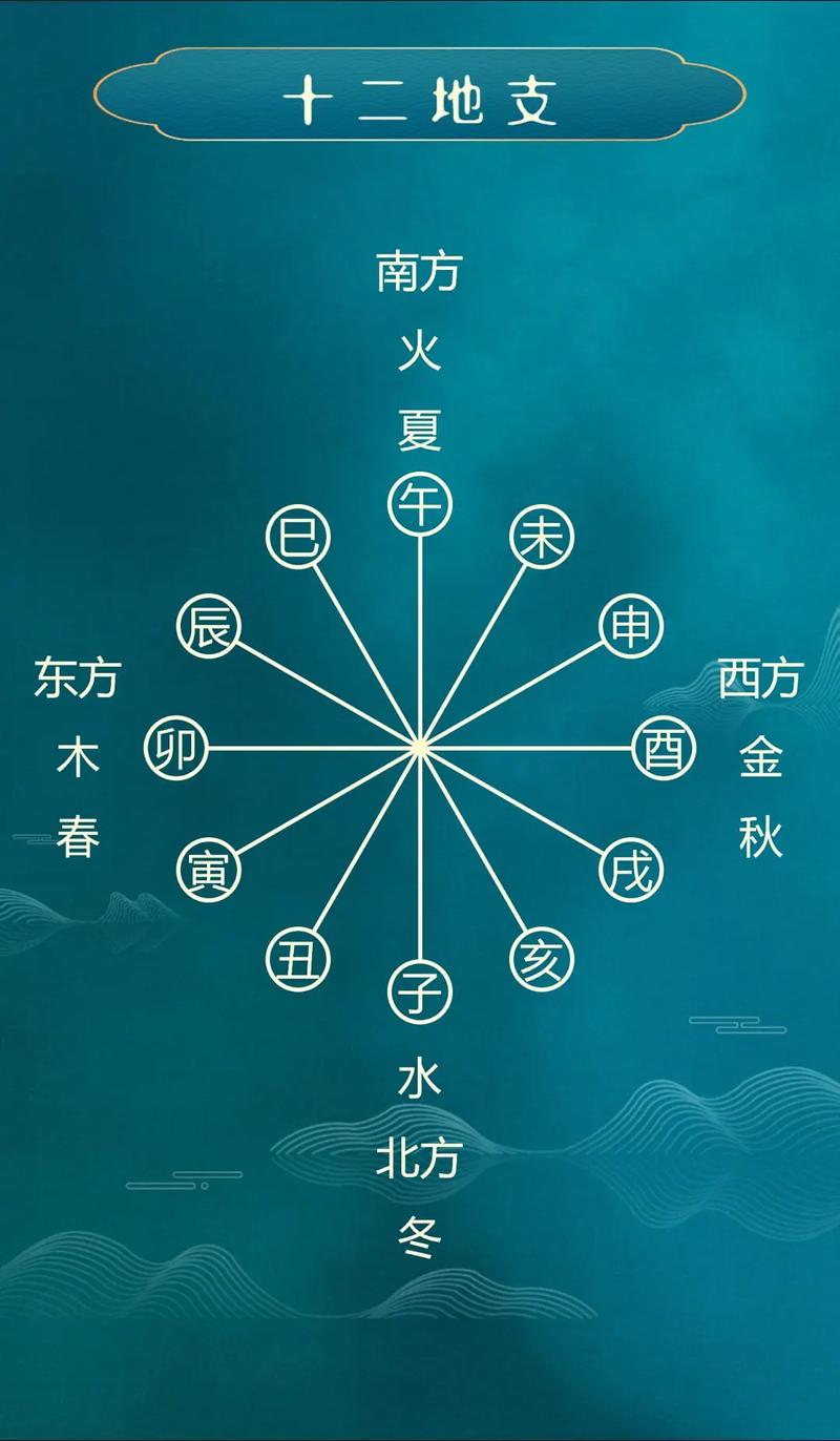 木命和土命相合吗？它们之间是否兼容？