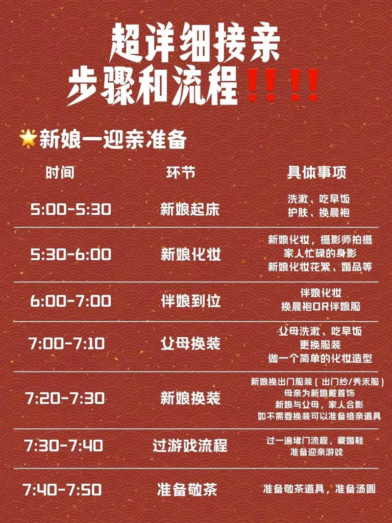 2026年4月19日农历三月初三这个日子适合接亲吗？今日可以接亲吗？