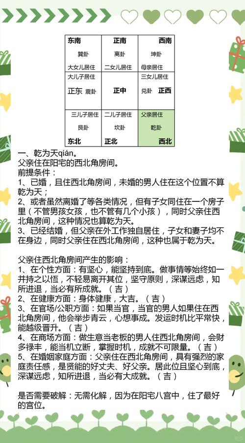 风水布局是否会导致居住者对父母不孝顺？