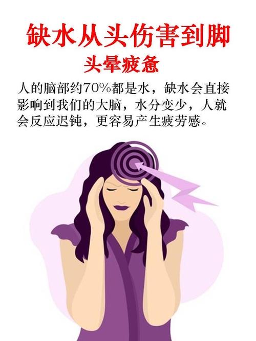 男人命中缺水有哪些具体表现或暗示？