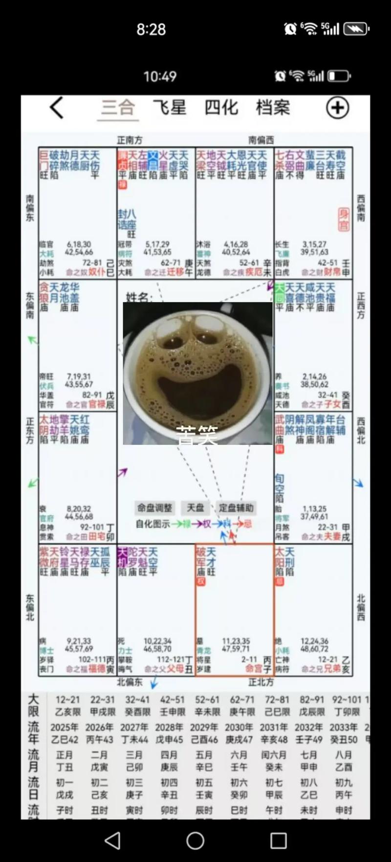 破军格女命七杀贪狼命格，还有哪些类似命格可以改写？