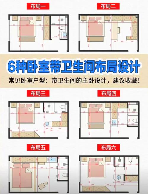 卧室与厕所能否并排设置，这样的风水布局合适吗？