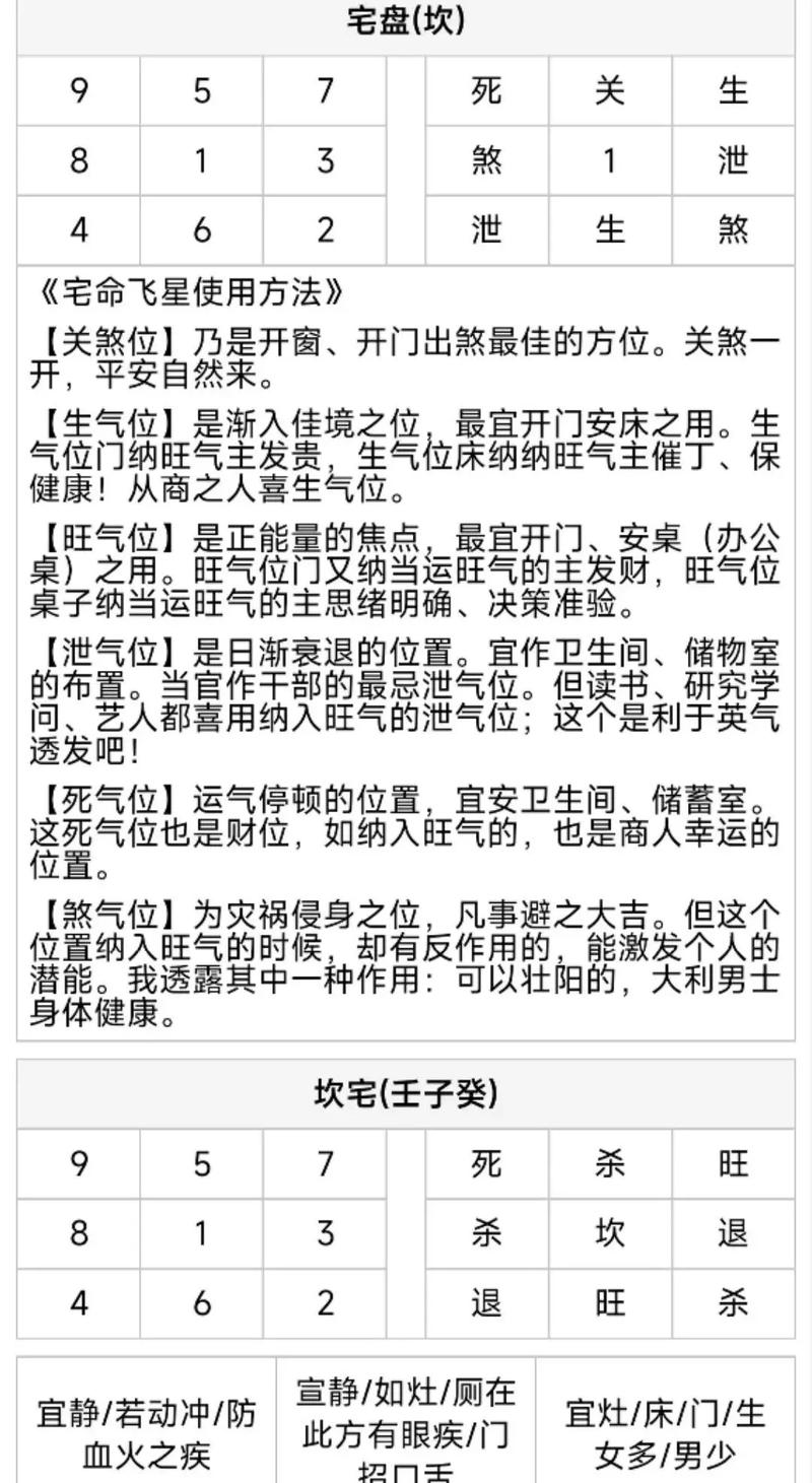 手机上能查看风水学相关知识吗？