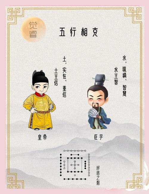 土命与什么命最不合财，土克水通常影响哪些方面财运？