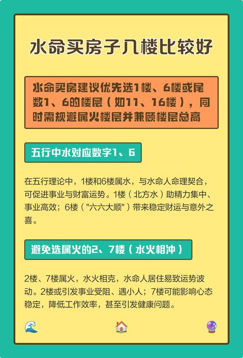 水命人买房楼层选择有何讲究？