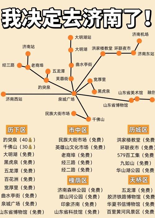 济南风水禁地是否需要避开，以免影响运势？