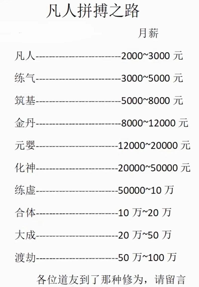 出家当道士有工资吗？道士命和尚命是什么意思？