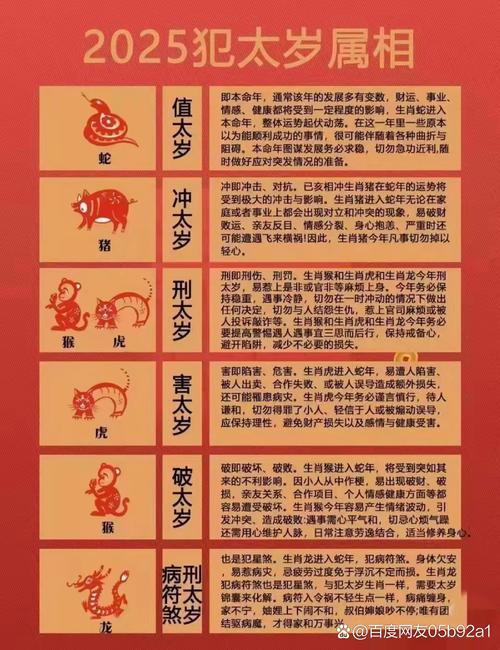 命犯太岁有哪些具体表现？太岁缠身最明显的症状有哪些？