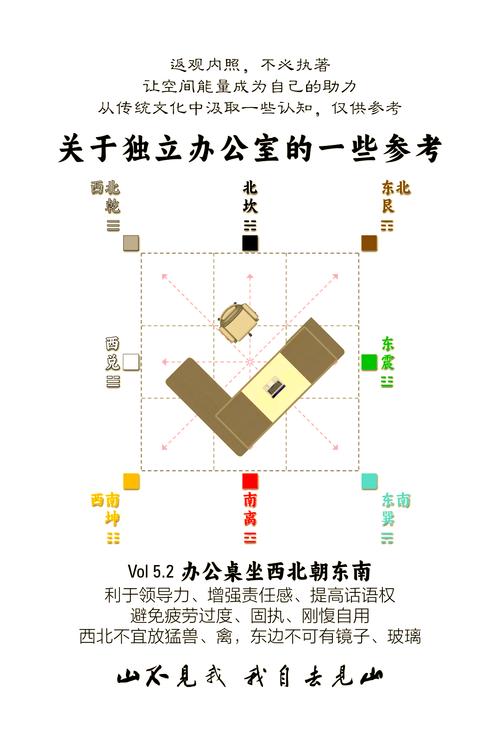 办公室风水与家庭风水有何不同之处？