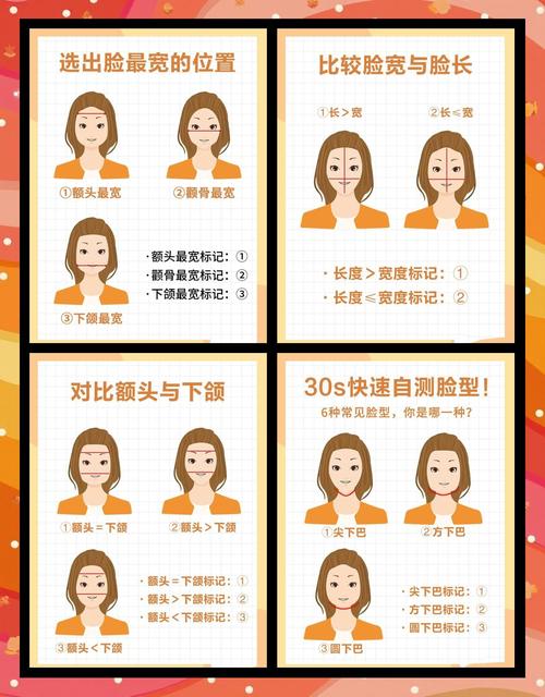 脸大而方女人命运如何，是吉是凶？