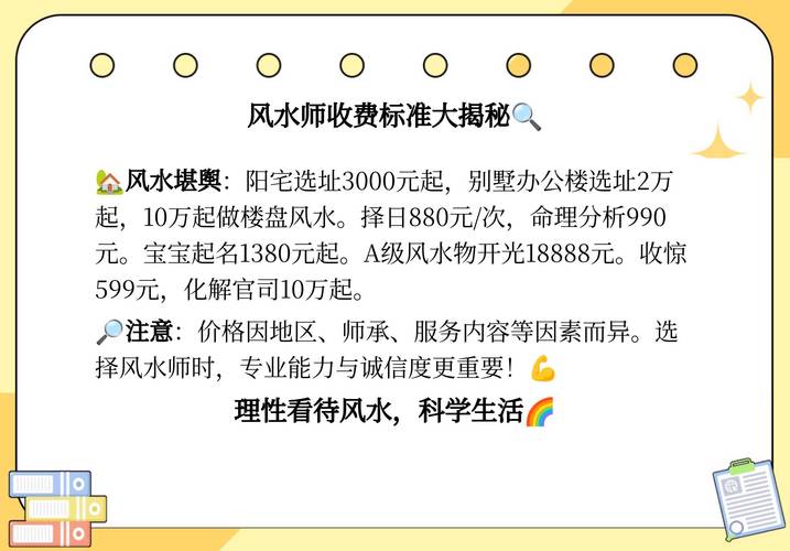 古代看风水需要支付多少费用或者服务价格是多少？