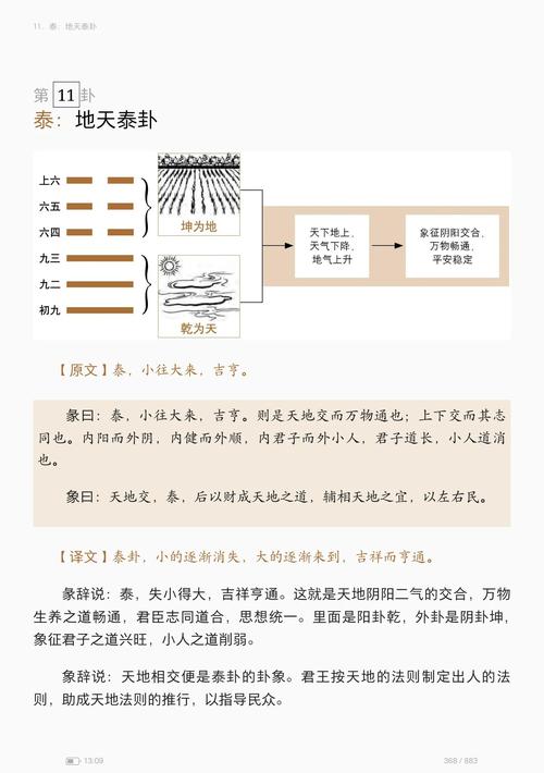 泰国算命方法里，这就是命的说法具体是怎么算的？