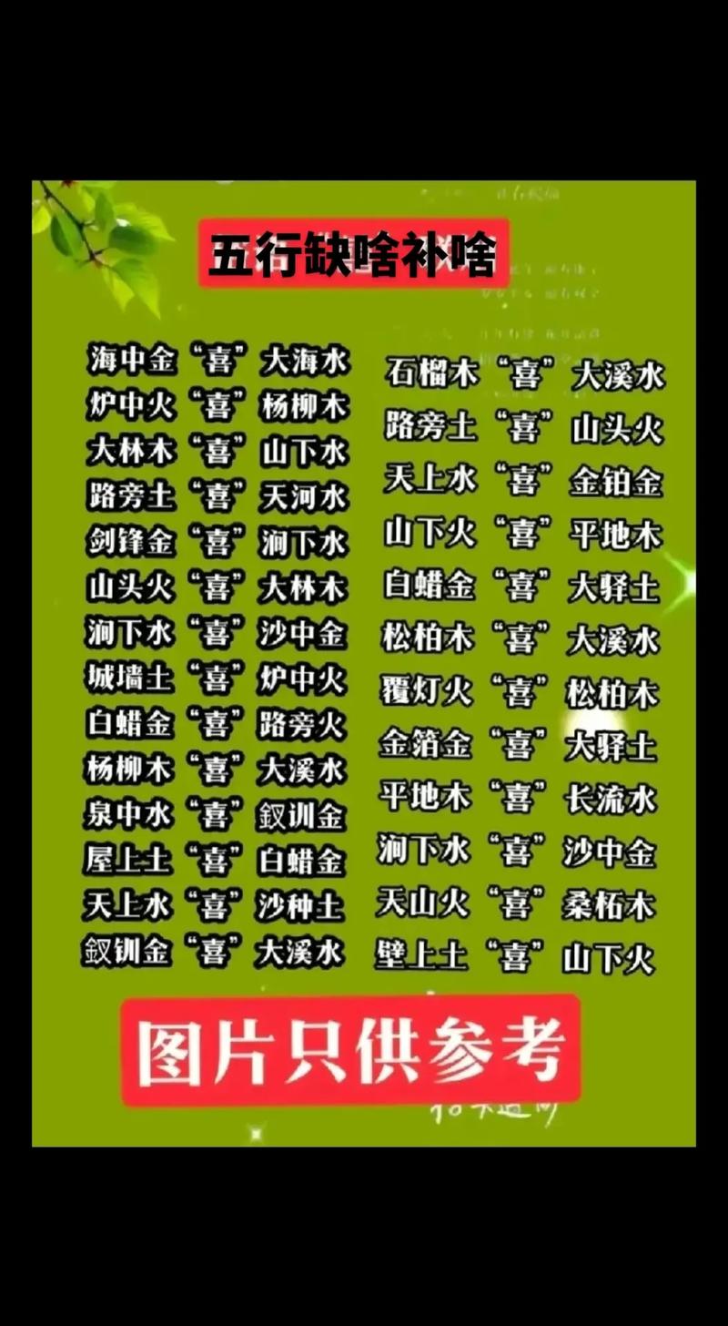 五行山下火命的人缺少哪种五行属性？