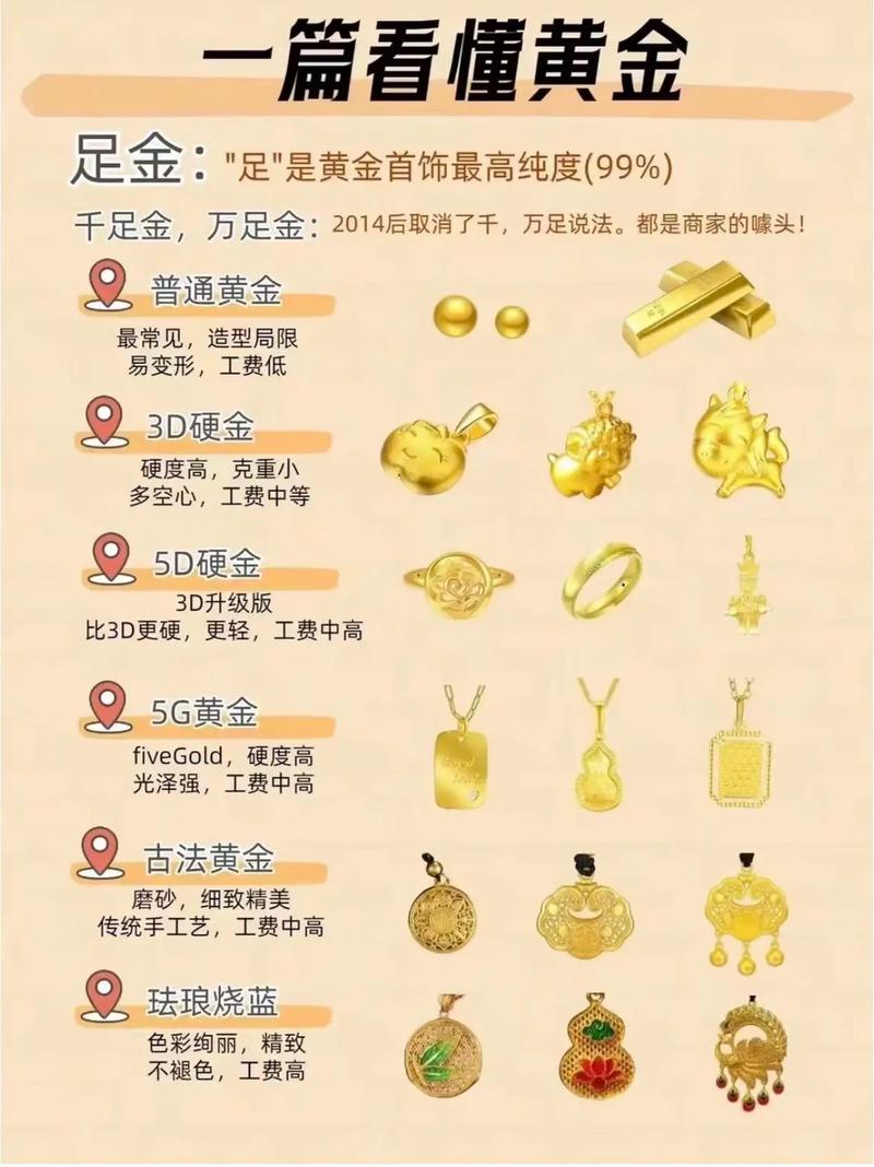 金箔金命和金箔金分别代表什么性格特点？