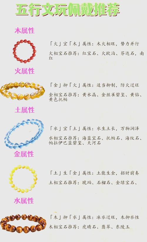 木命人具体是怎样的命格？适合佩戴什么首饰来改运？