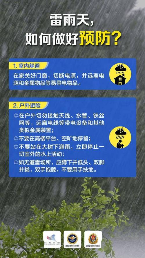 家里雷雨天气多吗？这样的风水环境适合居住吗？