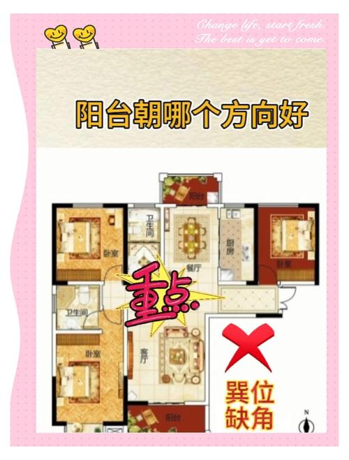 阳台风水是否包含在房屋整体风水布局中？