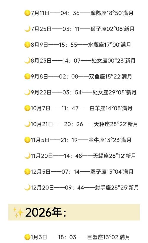 2026年4月9日农历二月二十二这天办满月酒合适吗，今日可以举办满月宴吗？
