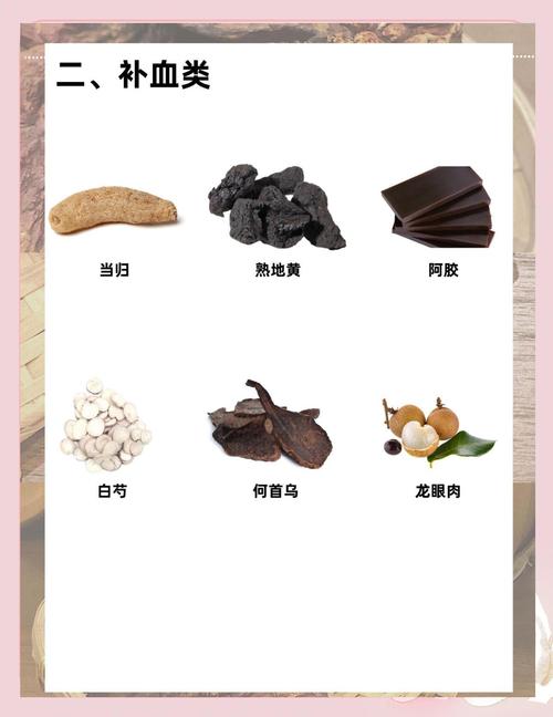 中药材行业分类中，中药材究竟归属于木系还是火系行业？