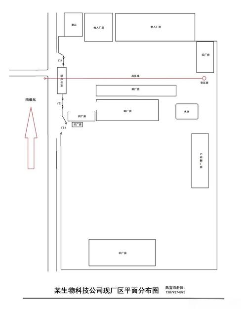 厂房大门与房子风水之间到底有什么关联呢？
