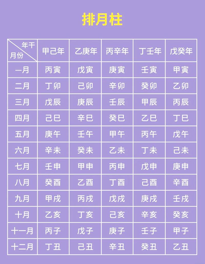 如何确定命里是什么命格，金命与哪种命格最匹配？