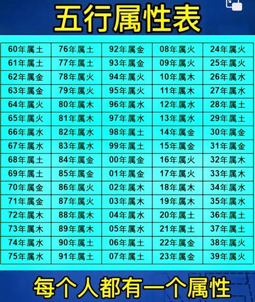 命里没有土意味着什么？命里缺土的人最忌讳什么风水布局？
