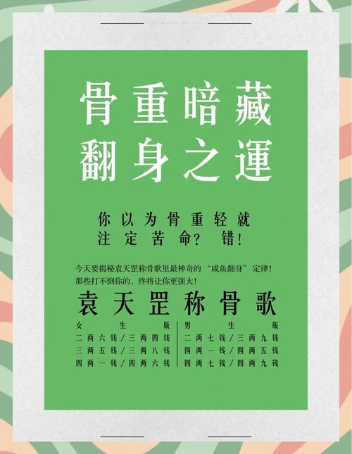 骨钱3.0两是什么命，难道是传说中的狮骨命吗？