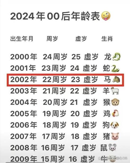 1954年属马的人是什么命，他们的寿命有多长？