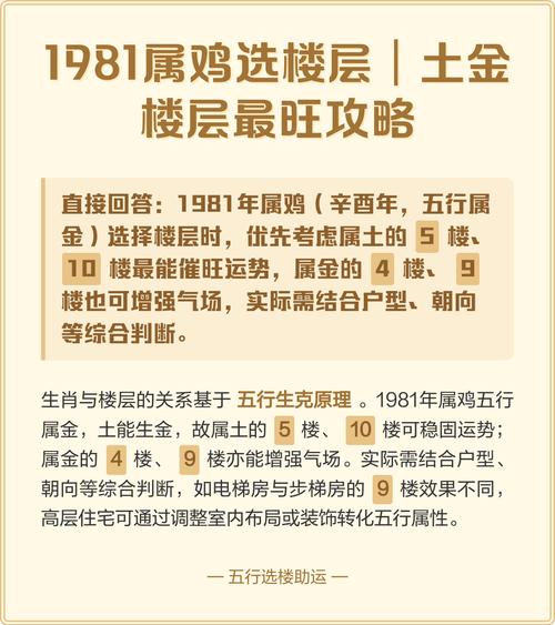 属鸡的人购买住宅楼层时，最适合选择哪一层？
