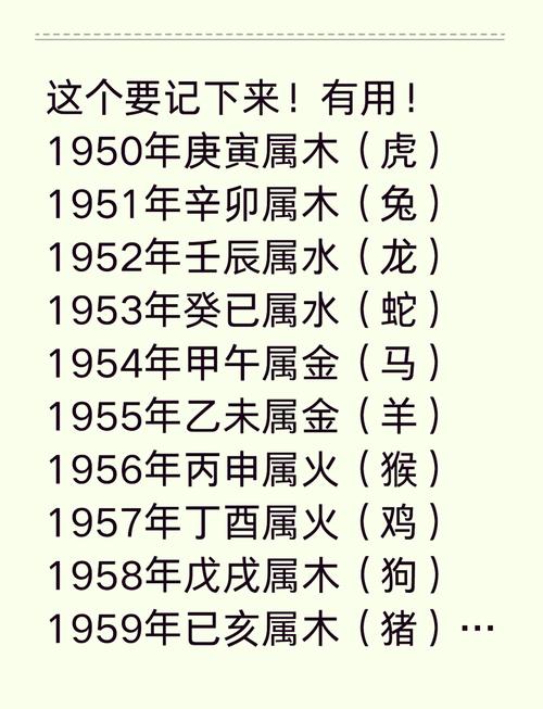 属猪火命的人，1995年属猪是火命还是木命，找什么命相配最好呢？