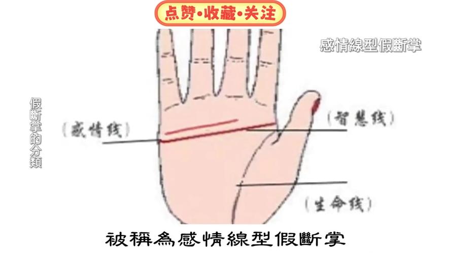 断掌对女性命运有何影响？男性右手断掌命运如何？