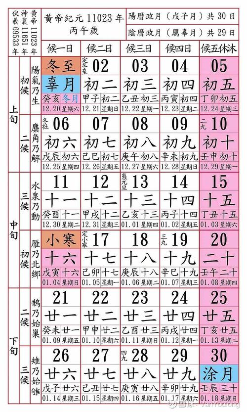 2026年5月20日农历四月初四移徙吉时是什么时候？