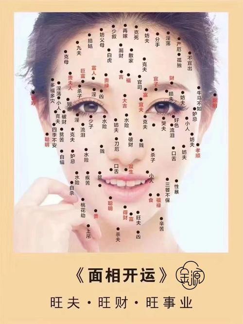 脸上的风水痣可信吗？有没有科学依据？