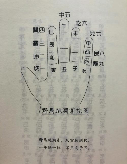 四道手纹的人命运如何？手纹真的能代表命运吗？