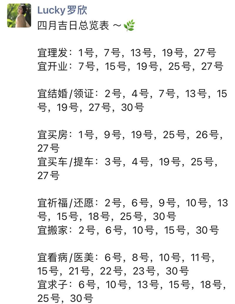 2026年4月4日这天理发是否为吉日，适合剪发吗？