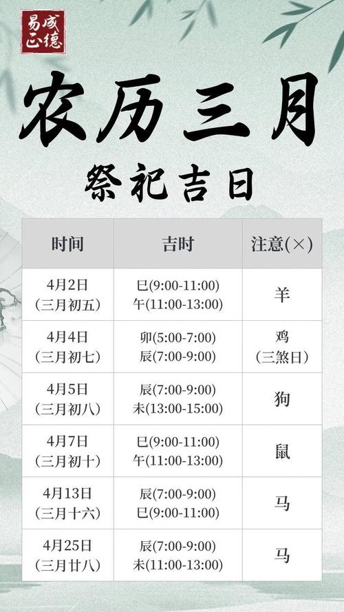2026年3月20日修坟选这个日子合适吗？是黄道吉日吗？