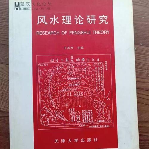 风水学研究是否涉及对环境美学的探索与运用？