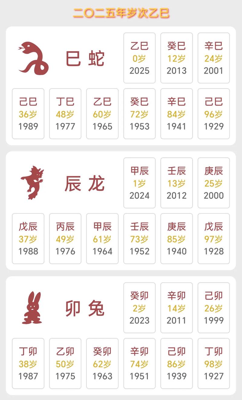 慈禧属什么生肖，她的命格如何？1835年出生的人属什么生肖？