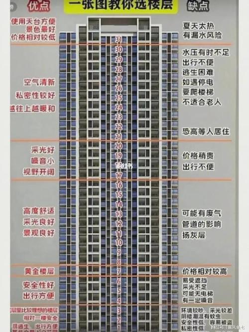楼上噪音问题是否与风水布局有直接关联？
