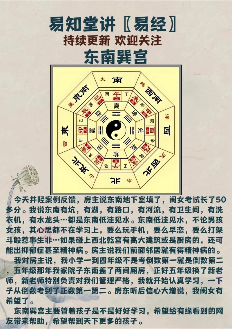 算卦风水究竟算不算玄学的一种表现形式呢？