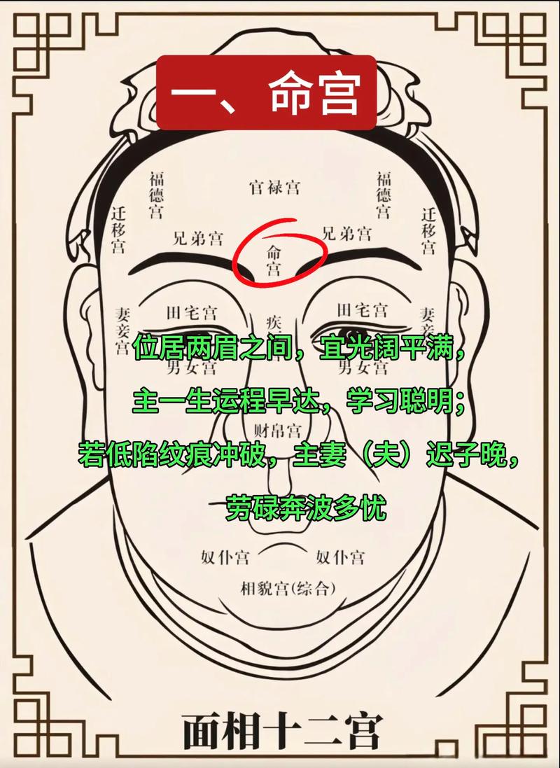 相面师堪风水吗？他们是如何结合面相和风水的？