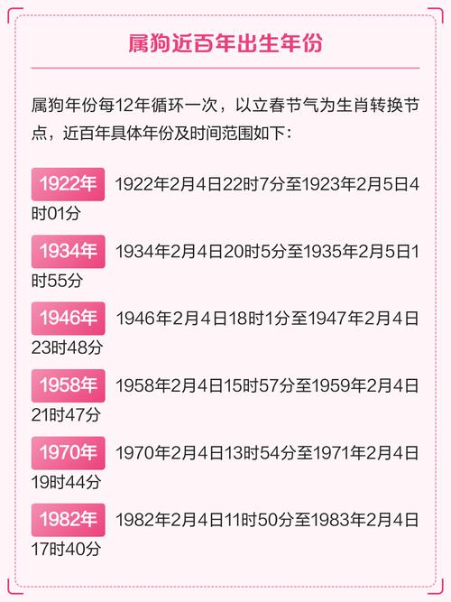 1970年属猪是什么命，同年出生的狗又是哪种命呢？