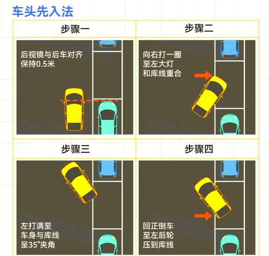 开车遇到风水不佳之地，是否应该停车避难呢？