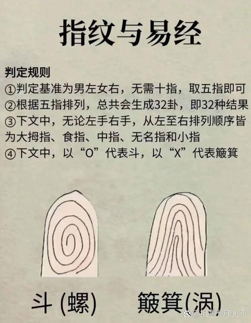 笨手笨脚的命格属于哪一种，是三十六种命格中的哪一种？