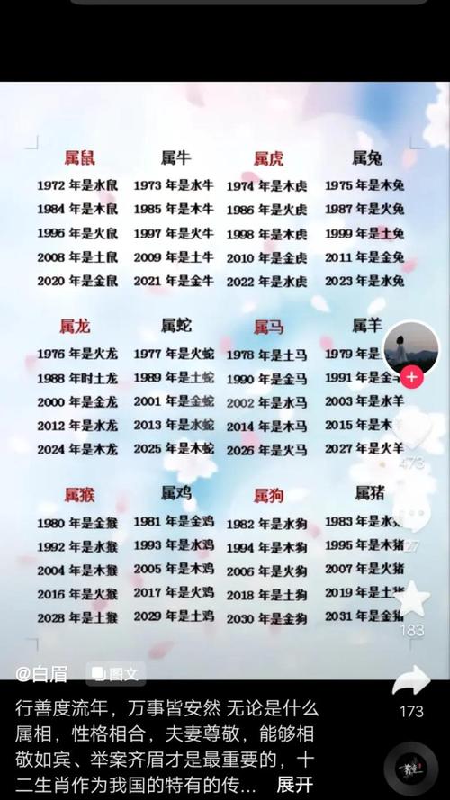 亥时出生的人属于什么命？如何命运？