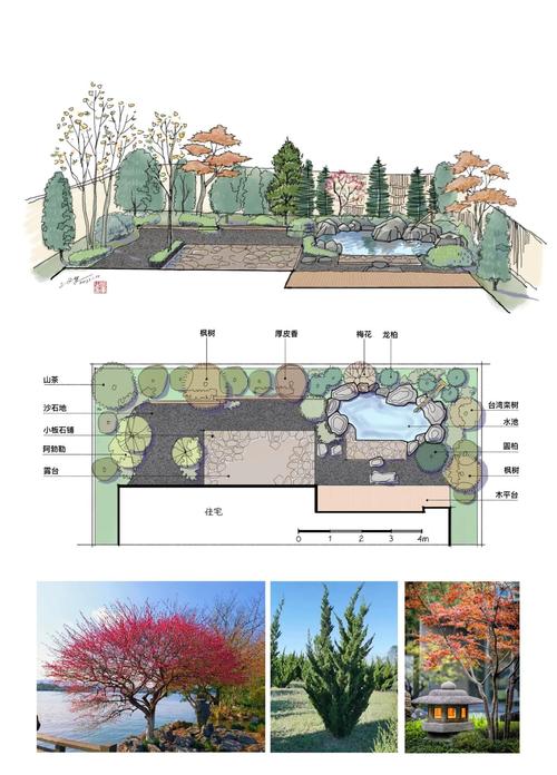 风水在景观设计中起到关键作用吗？